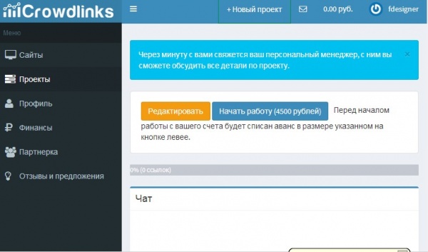 Окончание процесса добавления сайта в CrowdLinks.ru