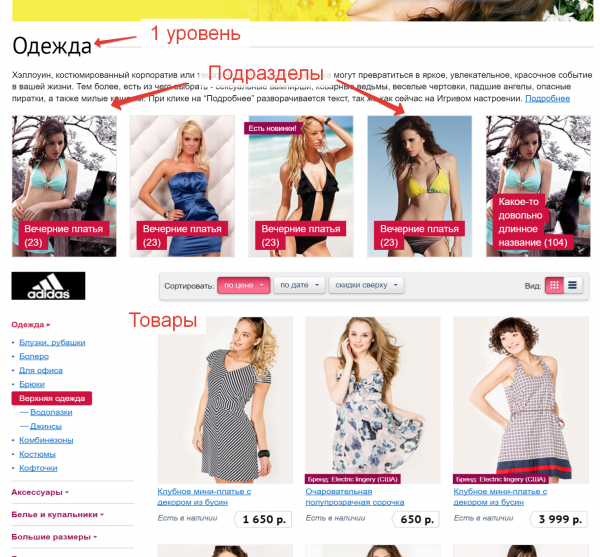 Отчет по юзабилити основных страниц интернет-магазина мужского белья incado .ru